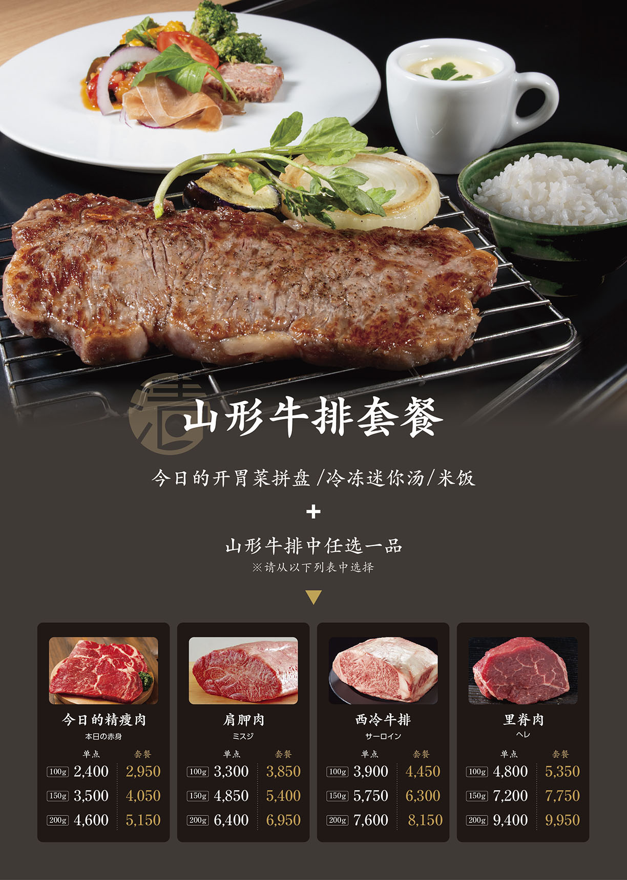 中国語メニュー2
