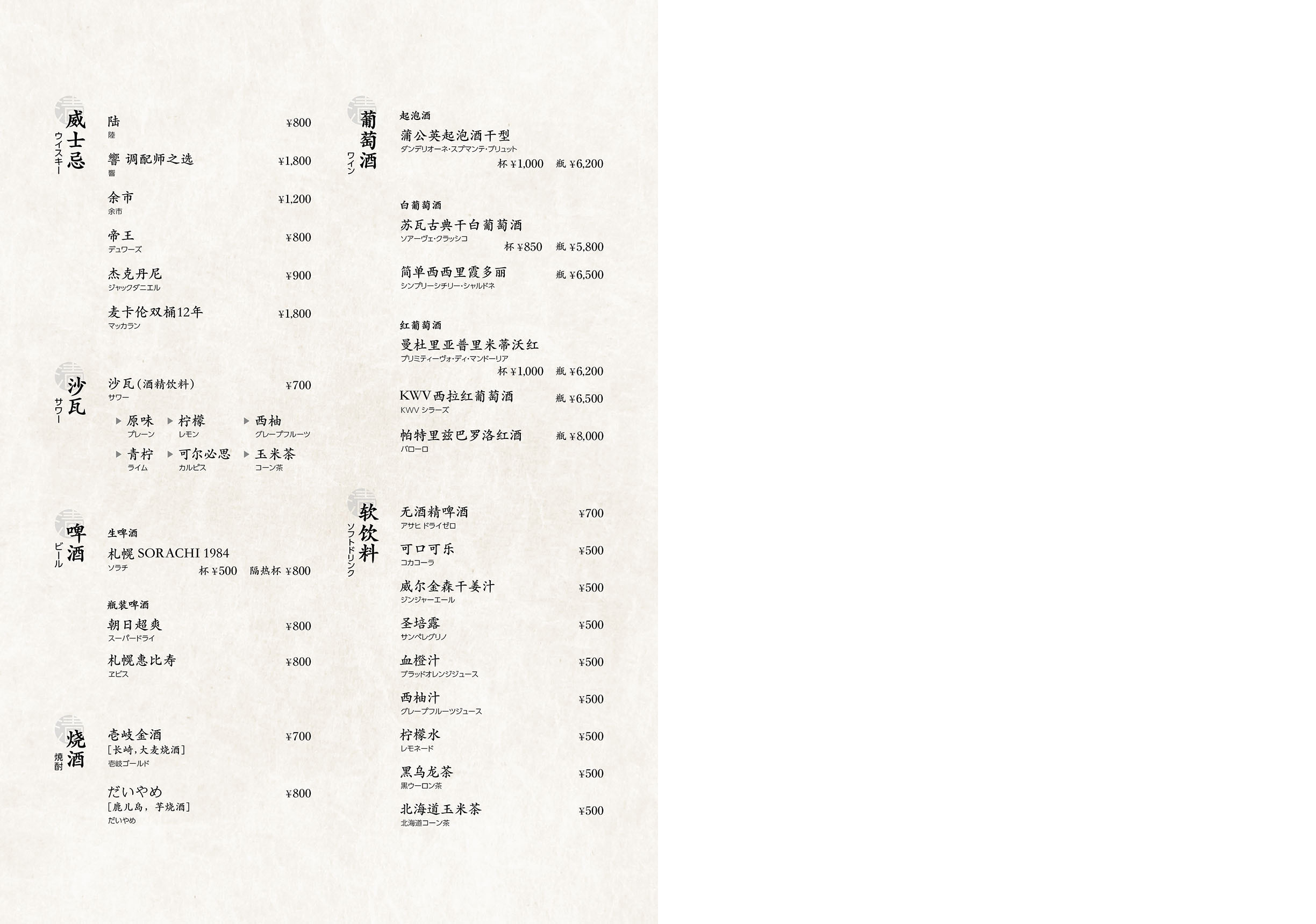 中国語メニュー3