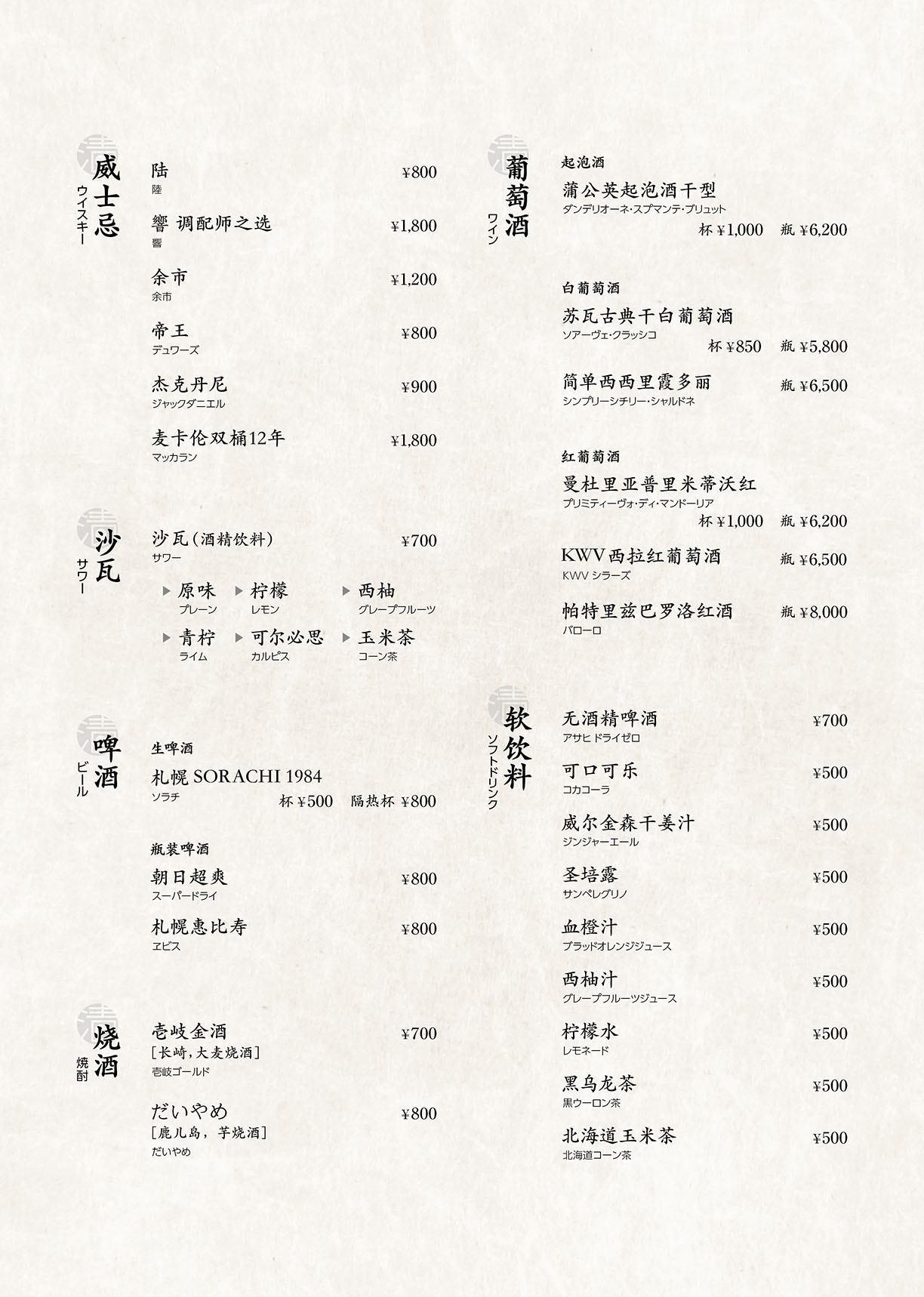 中国語メニュー5