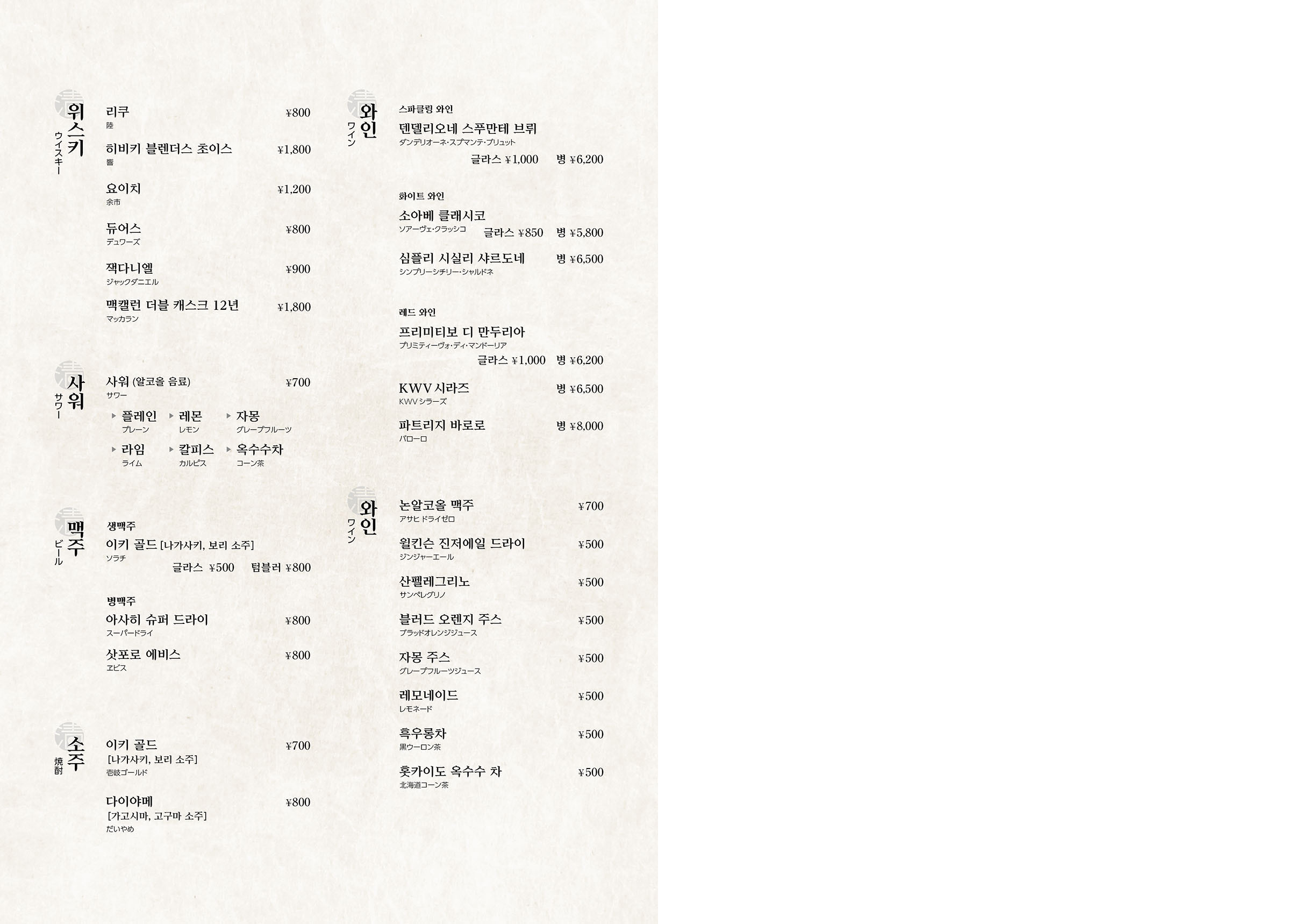 韓国語メニュー3
