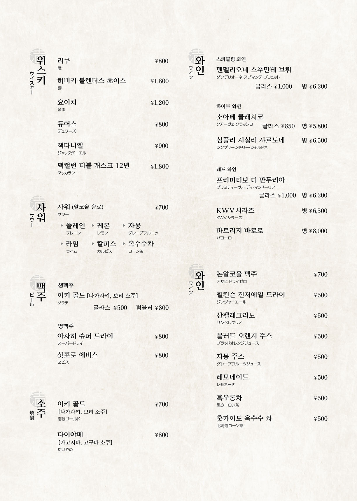 韓国語メニュー5