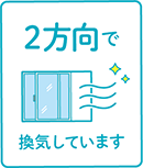 2方向で換気しています